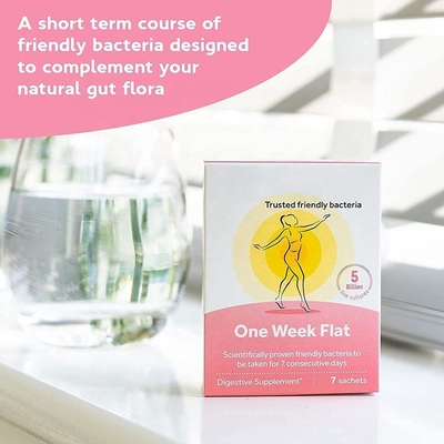 BifidobacteriumのOEMのprobiotic凍結乾燥させていた粉は消化器を改良し、便秘の救助を促進する