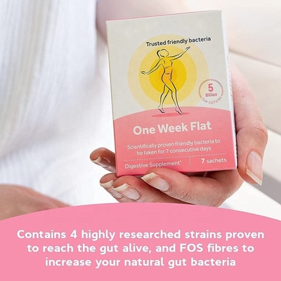 BifidobacteriumのOEMのprobiotic凍結乾燥させていた粉は消化器を改良し、便秘の救助を促進する